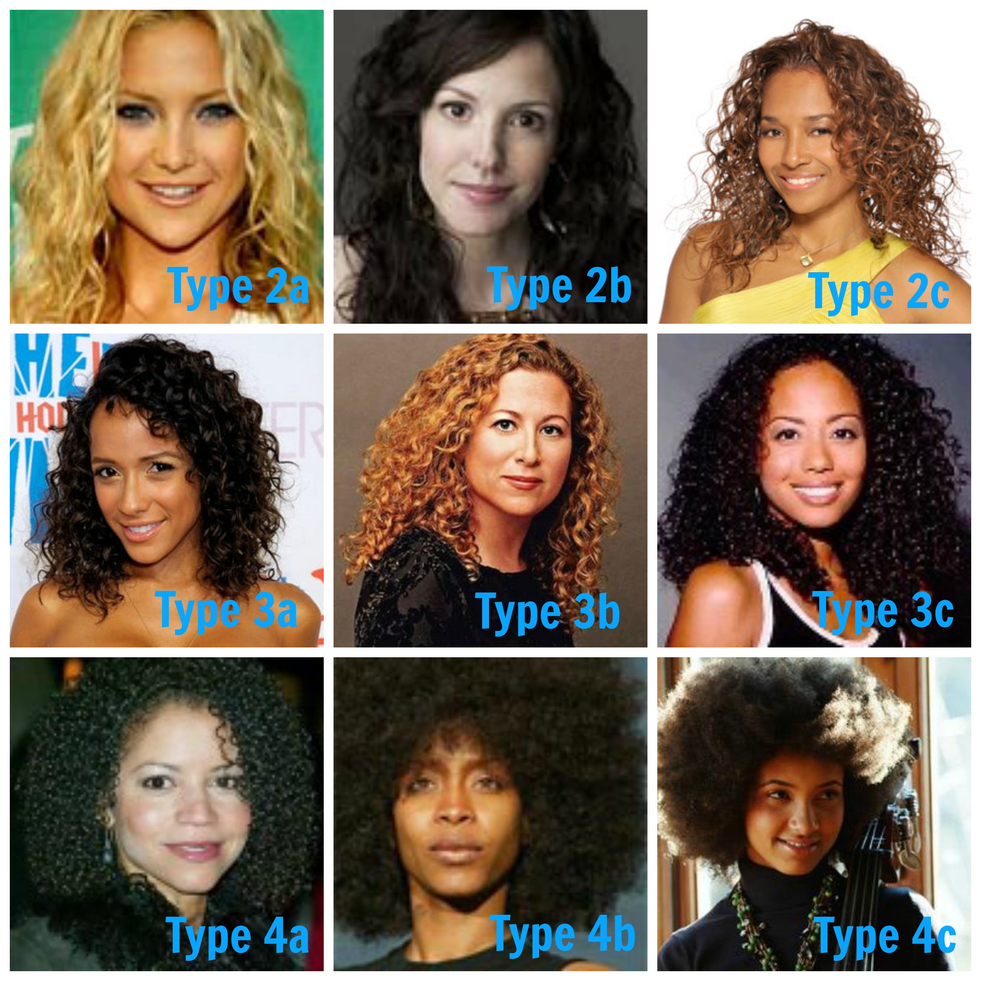 Hair Types and Their Needs