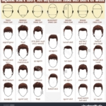 Different Types of Haircut Names - Human Hair Exim
