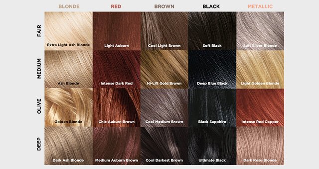 A Loreal Hair Color Chart - Human Hair Exim